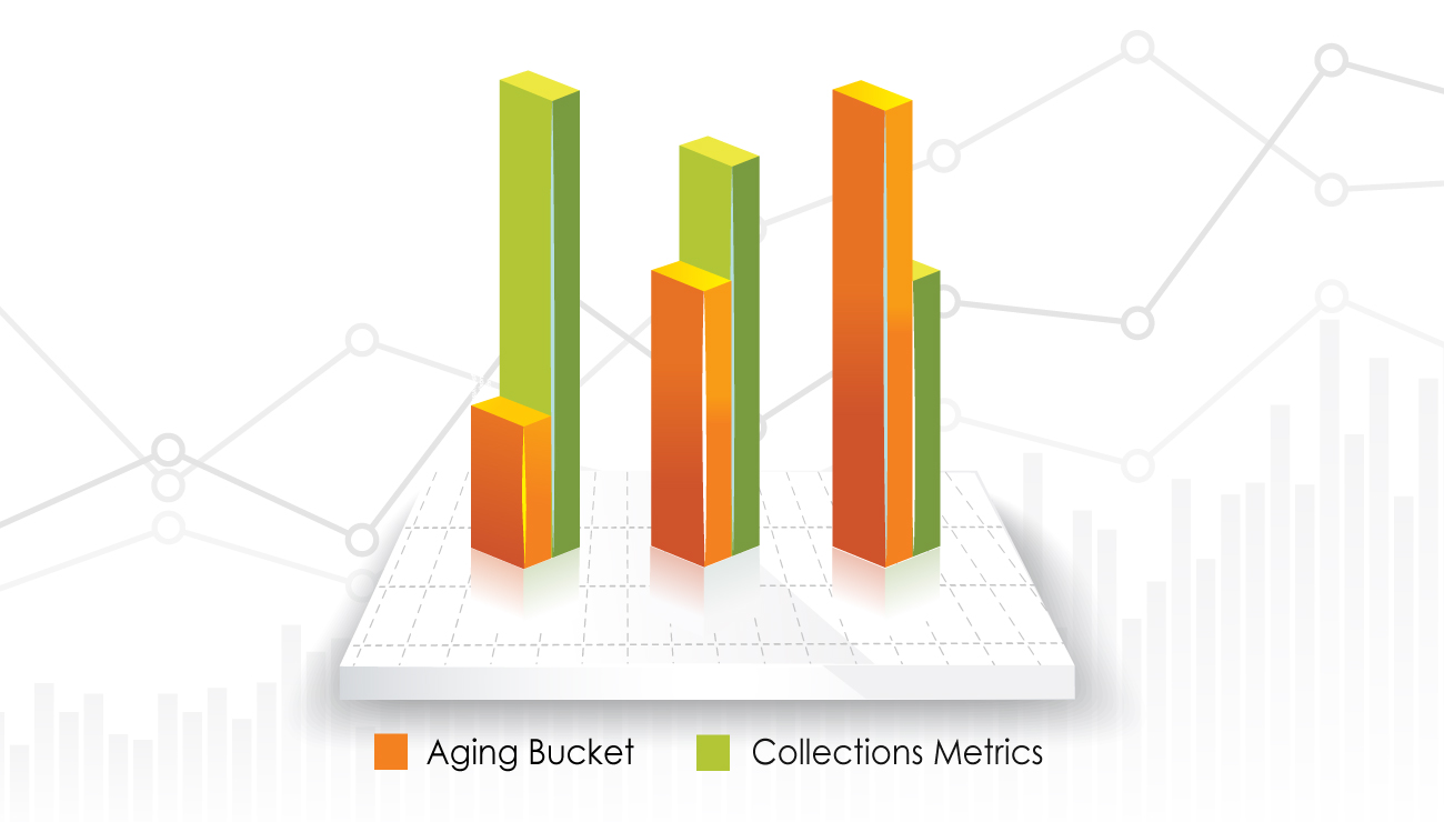 12 Collection Strategies for Every Aging Bucket