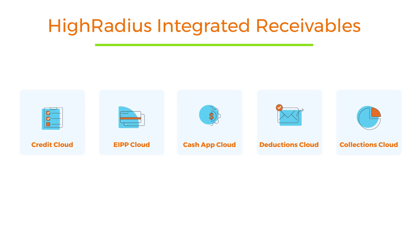 AI-Based Autonomous Receivables Platform - O2C | Demo Video
