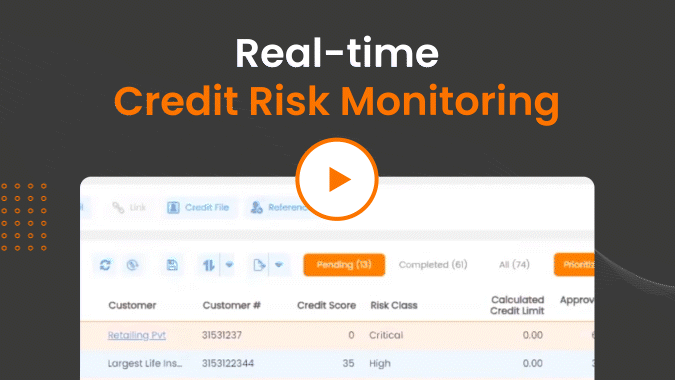 Real-time credit monitoring