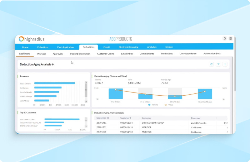 Boost Deductions Recovery with AI Precision Banner Image