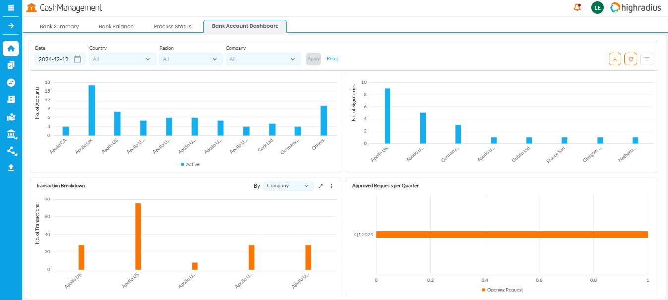 Recon Dashboard