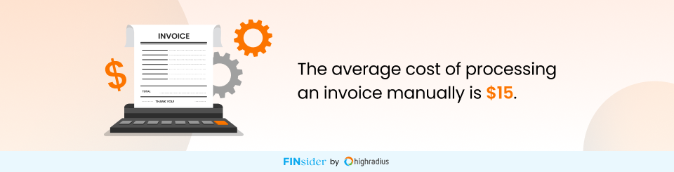15 to Process One Invoice Manually