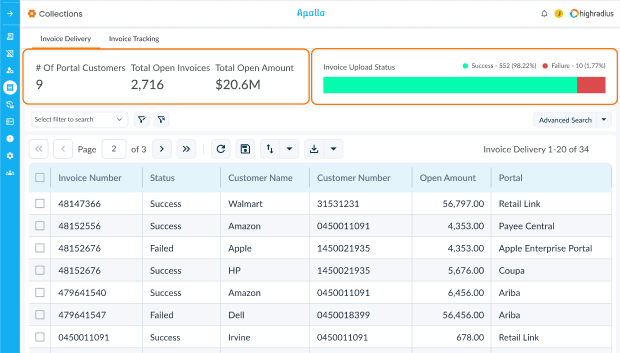 Collections Management
