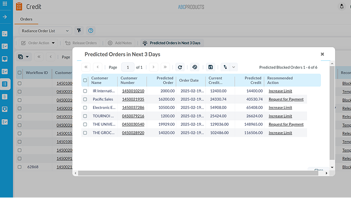 Blocked Order Prediction