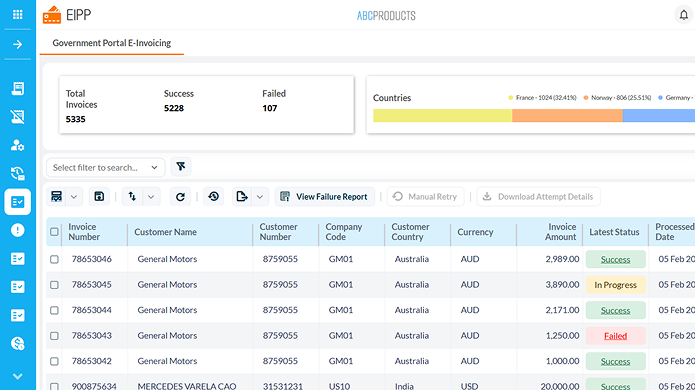 Surcharge Compliance