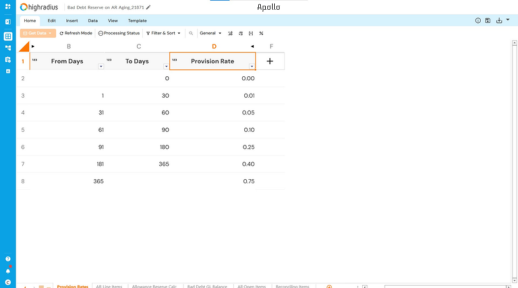 Bad Debt Reserve Substantiation 