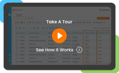 E-Invoicing Compliance