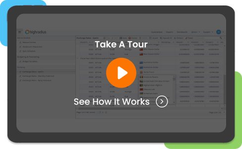 FX Currency Conversions