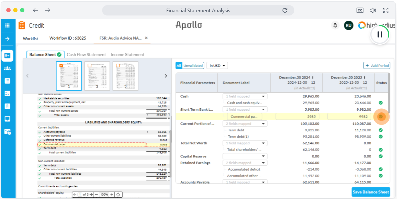 Financial Statement Analysis