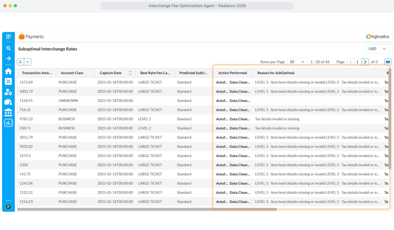 Interchange Fee Optimization