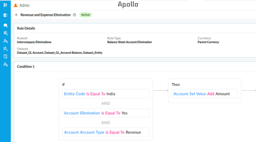 Intercompany Eliminations