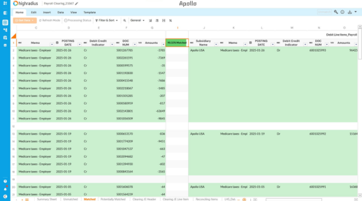 Payroll Clearing Reconciliation
