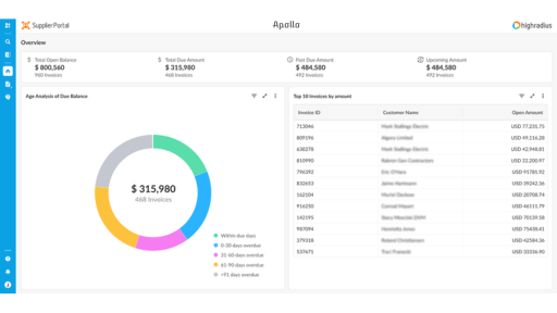 Portal Invoice Upload