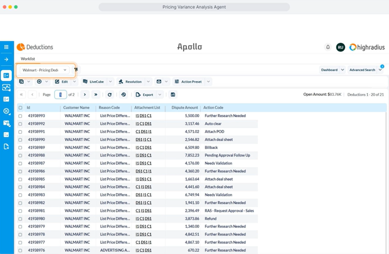 Pricing Variance Analysis