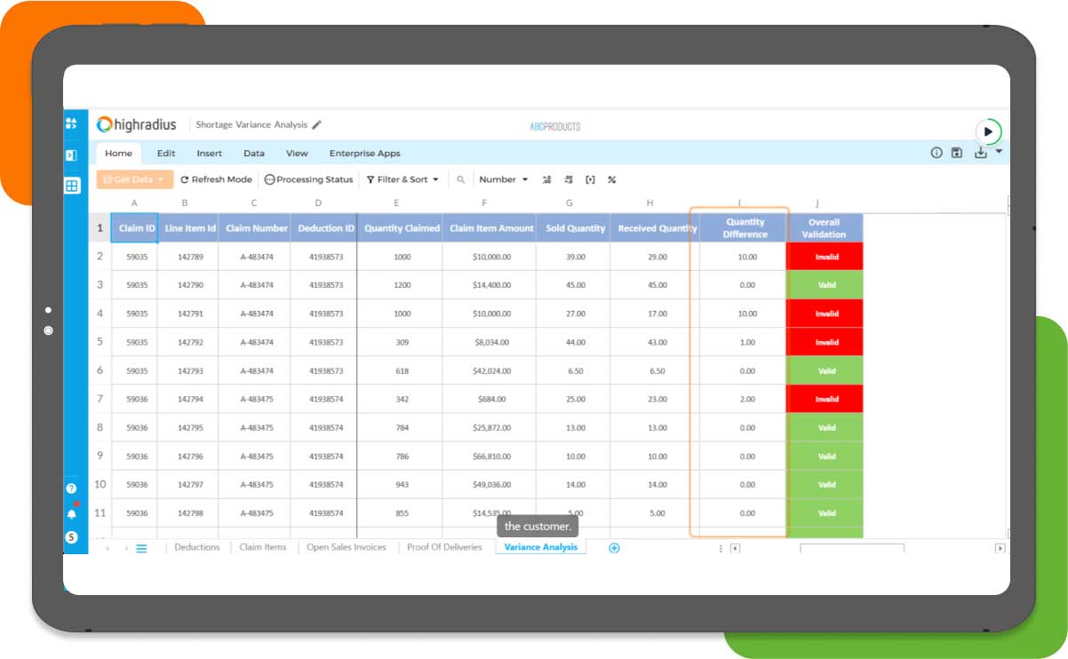 Shortage Variance Analysis