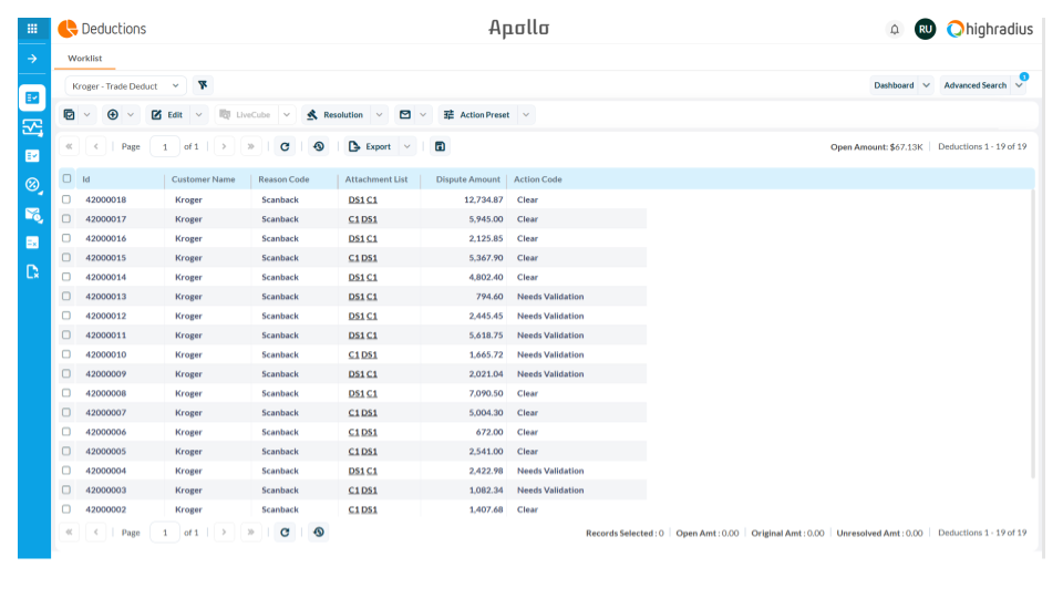 Trade Promotion Matching