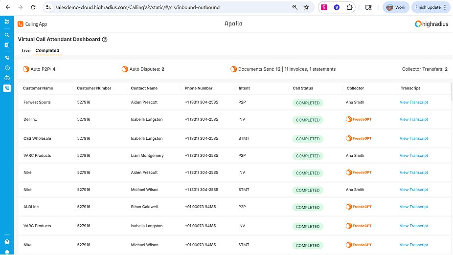 Virtual Call Attendant