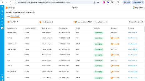 Virtual Call Attendant 
