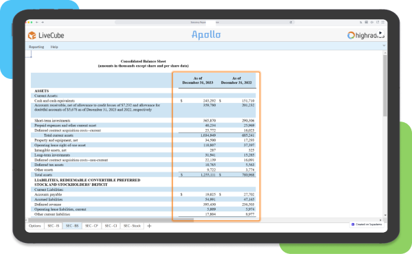  Automated consolidated balance sheet report showing year-over-year financial performance for AI-enabled variance commentary