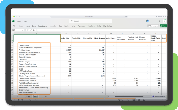 Excel interface showing automated data ingestion and real-time consolidated financial reporting across global entities