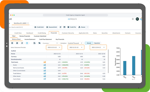 Credit decisioning platform aggregating bureau data, ERP balances, payment history, and financials into a unified credit decision context.