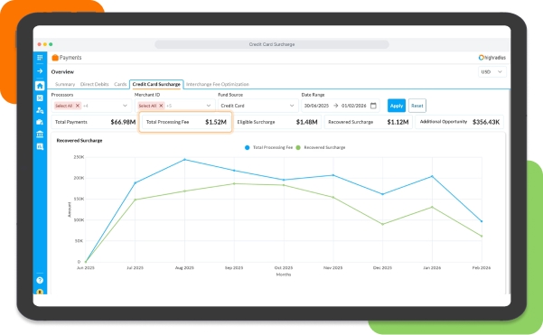 Automated surcharge billing and credit card fee recovery