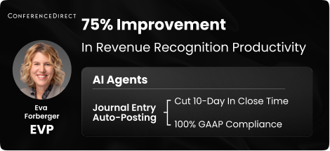 75% Improvement In Revenue Recognition Productivity