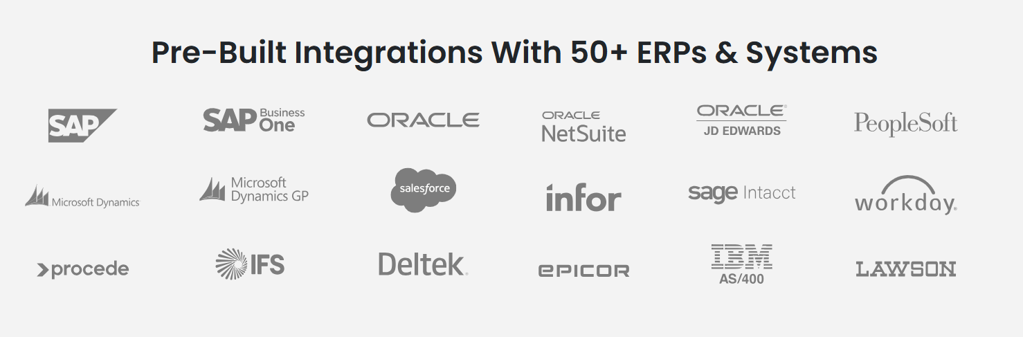 Pre-built integrations