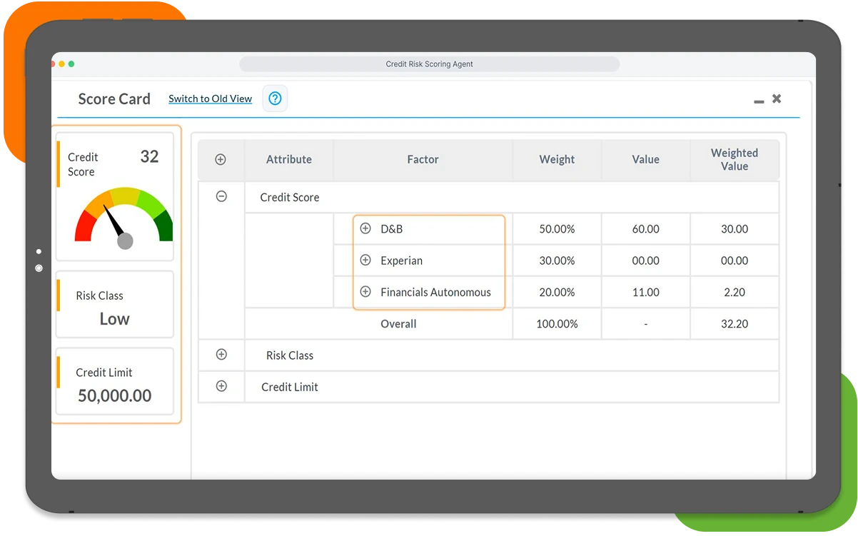Credit scoring engine dashboard showing real-time risk score and predictive analytics