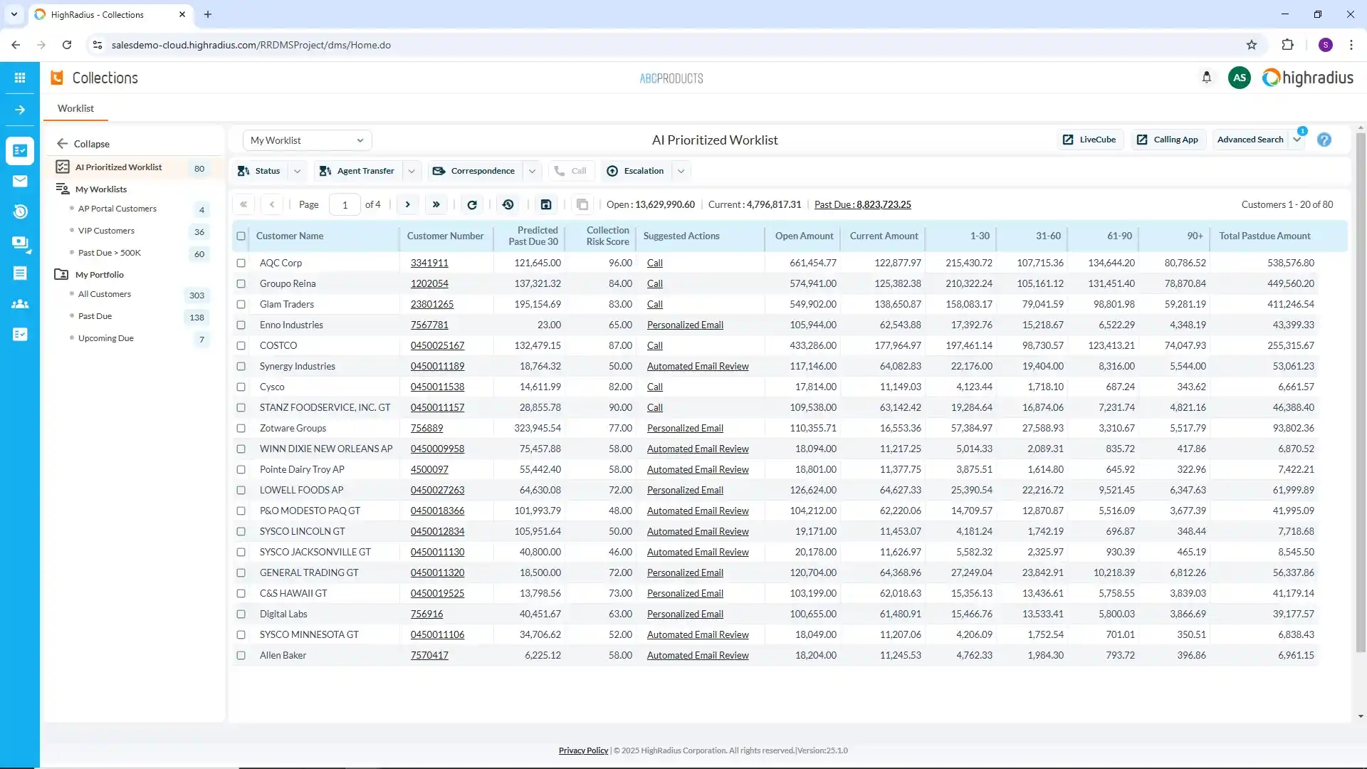 Worklist Prioritization