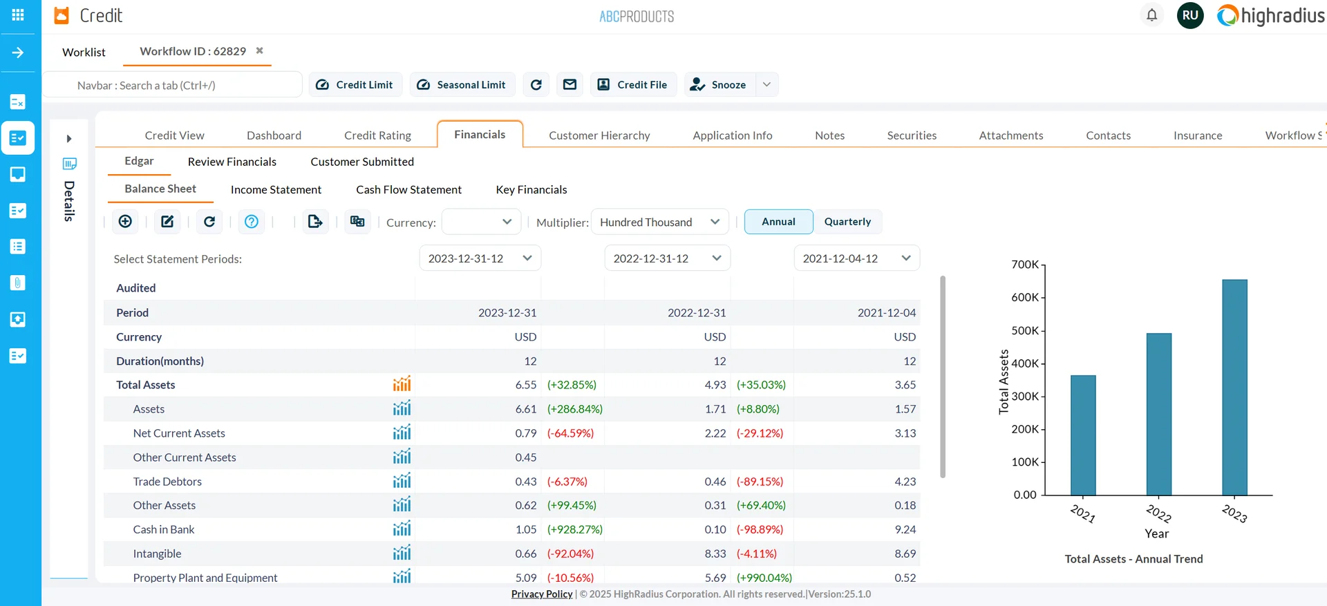 Credit Agency Integration