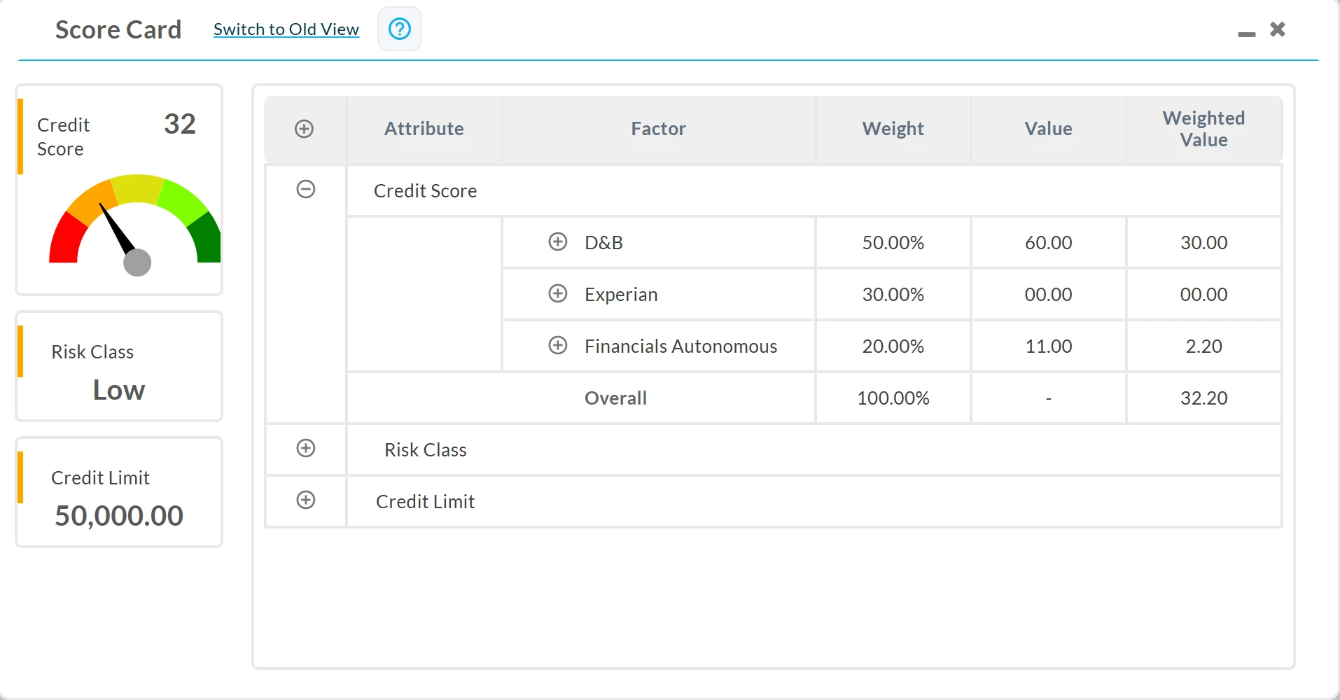 Auto Risk Scoring