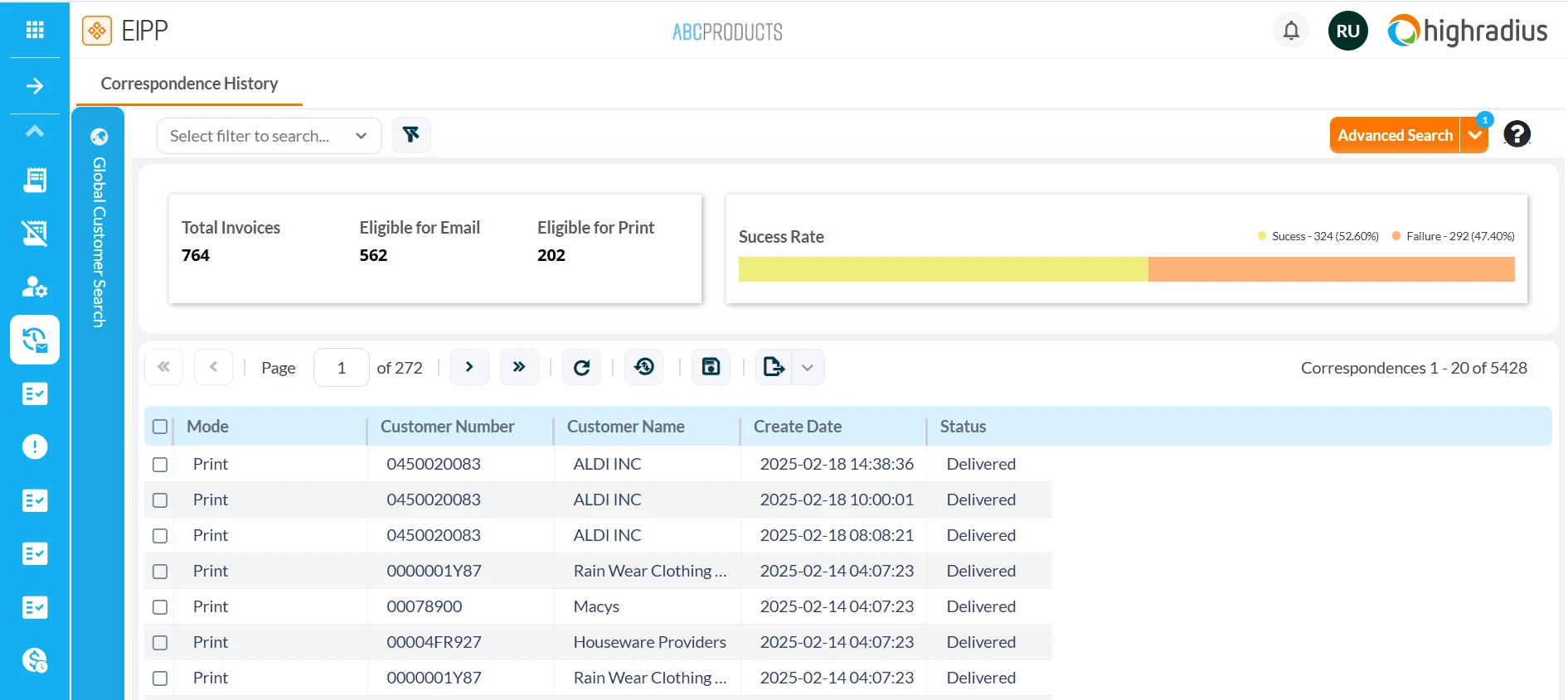 Government e-Invoicing