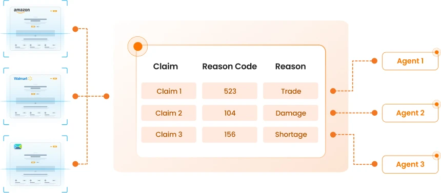 Speed-Up-Pricing-Deduction-Resolution